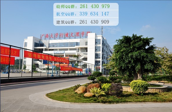廣西大學(xué)行健文理學(xué)院招生辦聯(lián)系電話(huà)