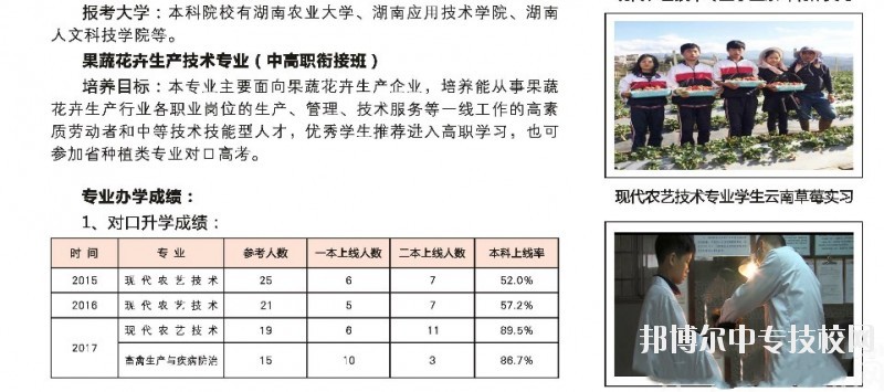 湖南桃花源高級技工學(xué)?，F(xiàn)代農(nóng)業(yè)專業(yè)群介紹