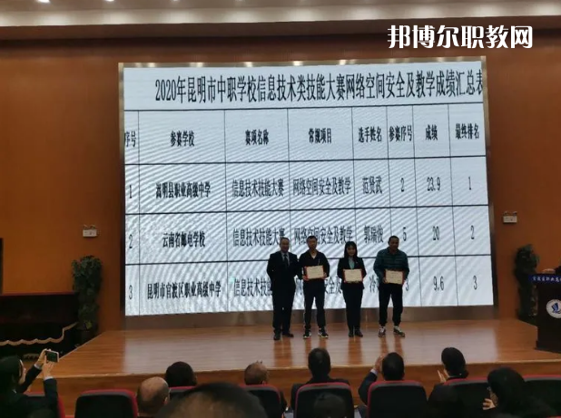 嵩明縣職業(yè)高級(jí)中學(xué)2021年學(xué)費(fèi)、收費(fèi)多少