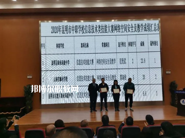 嵩明縣職業(yè)高級(jí)中學(xué)2021年招生辦聯(lián)系電話(huà)